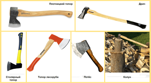 Как выбрать сталь для топора.