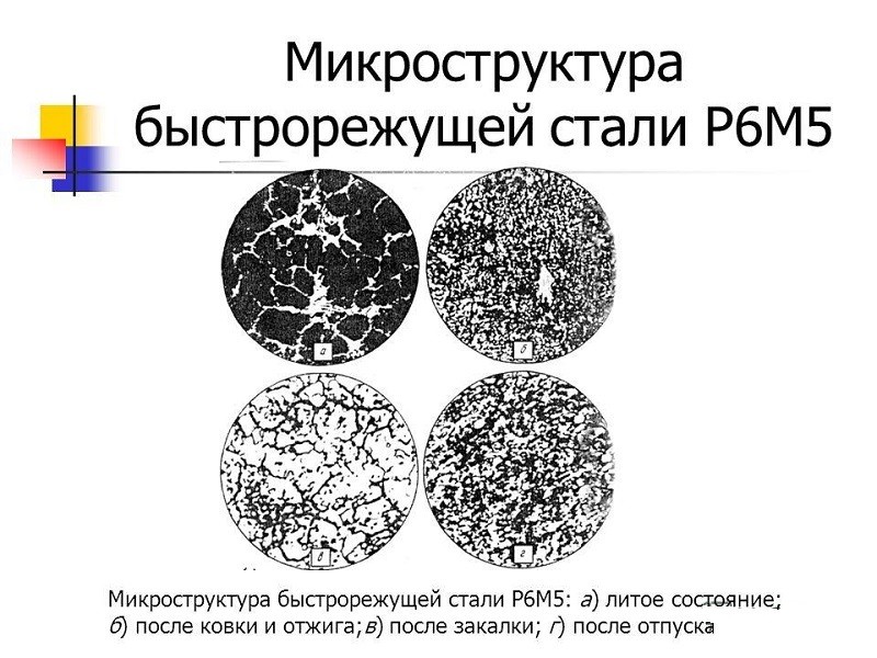 Микроструктура стали Р6М5